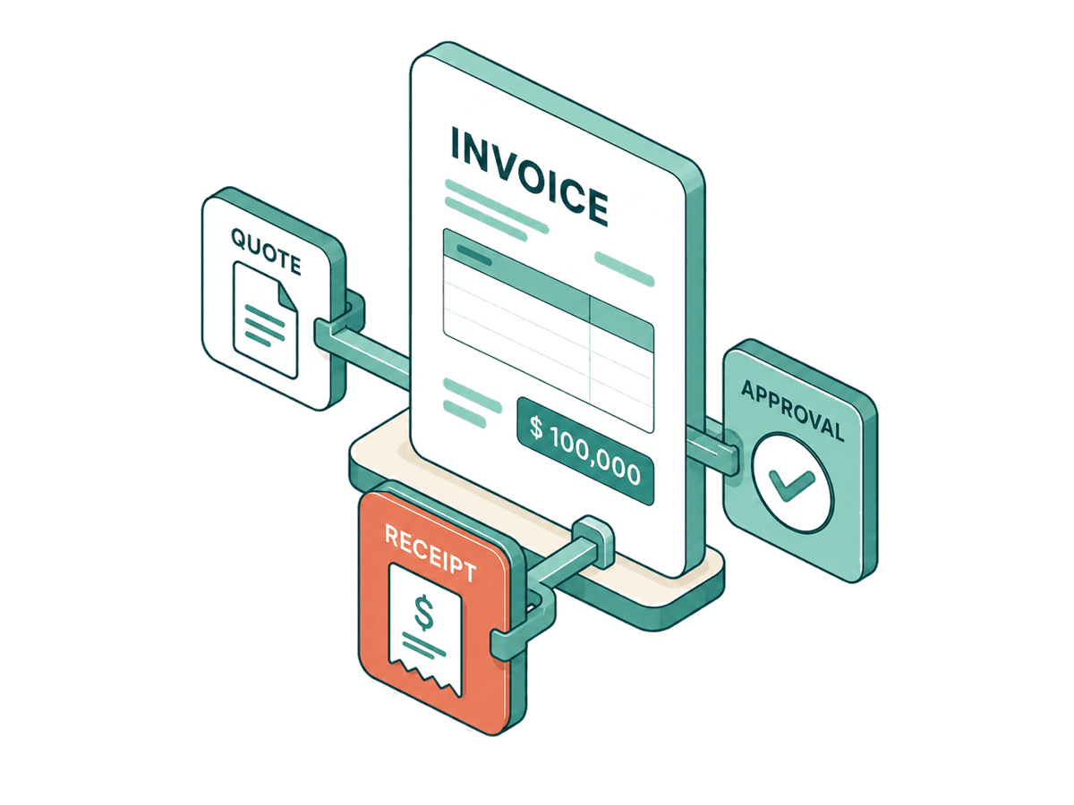 Isometric receivable: an invoice with docked quote, approval, and receipt proofs