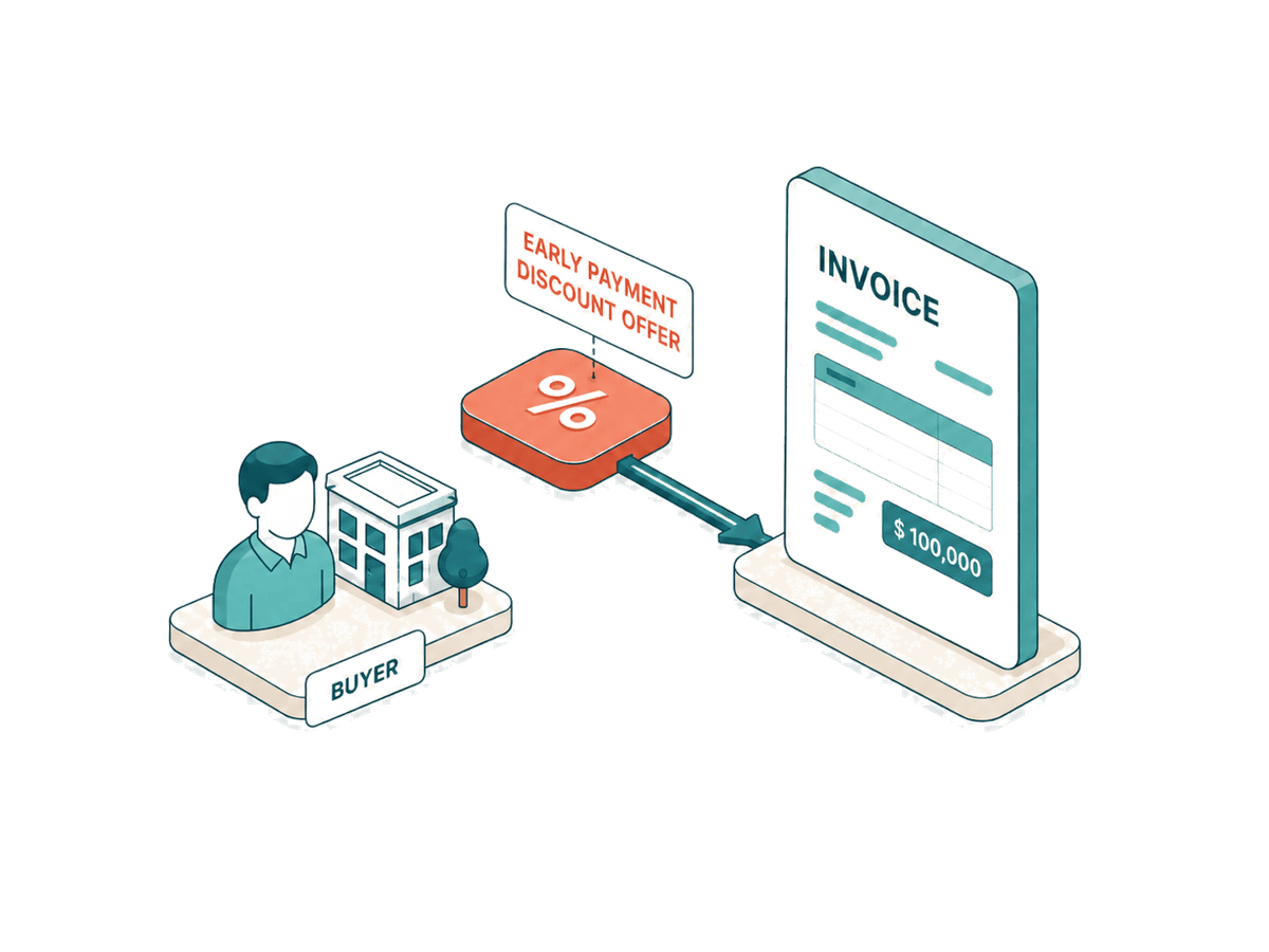 Isometric buyer node offering early payment on an invoice