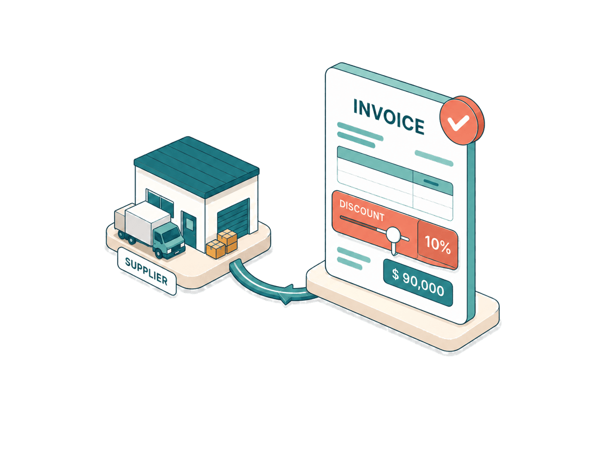 Isometric supplier accepting a discount on the invoice